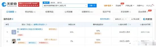 周勇和该公司共同持股的公司也新增股权冻结信息