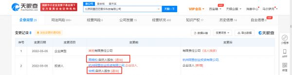 阿里巴巴音乐科技发生工商变更 高晓松宋柯退出股东行列