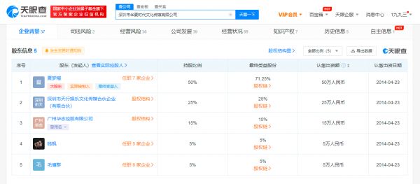 钱枫持股经纪公司注销 2014年成立注册资本100万人民币