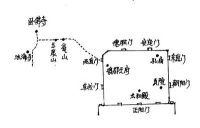 历史｜寻访郑板桥在北京的足迹