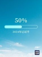 2024年进度条：50%