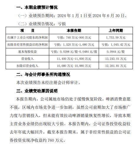 图片来源：兰州黄河公告