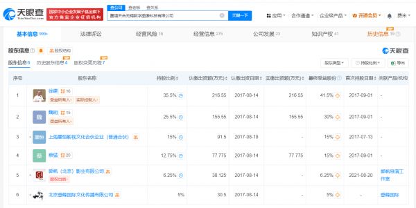 吴京公司入股流浪地球特效公司 新增吴京为公司董事