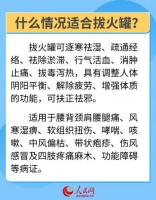 “火罐印”再现奥运会 6问6答带你了解拔罐疗法