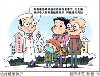 春运开启 这份指南助您健康回家